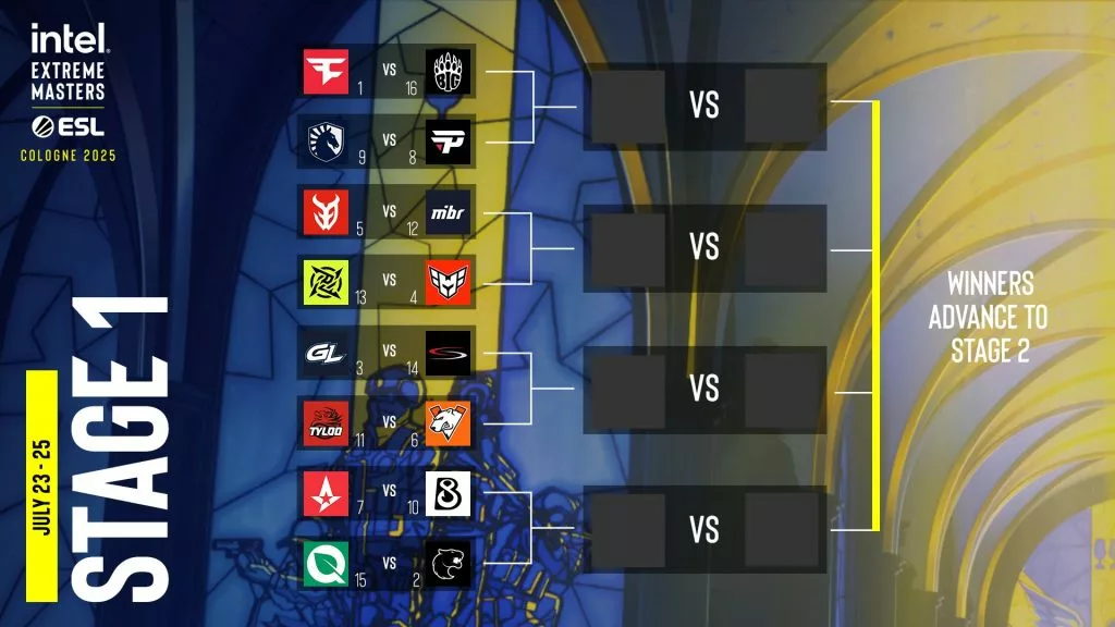 IEM Cologne 2025 Play-In Stage