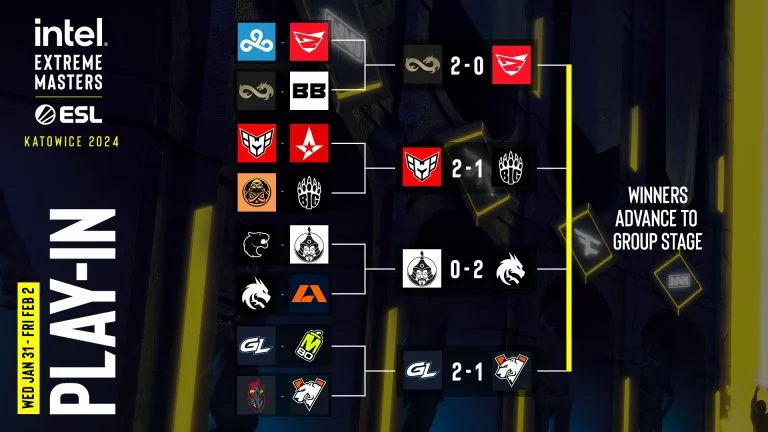 IEM Katowice 2024 Play-in Upper Bracket results