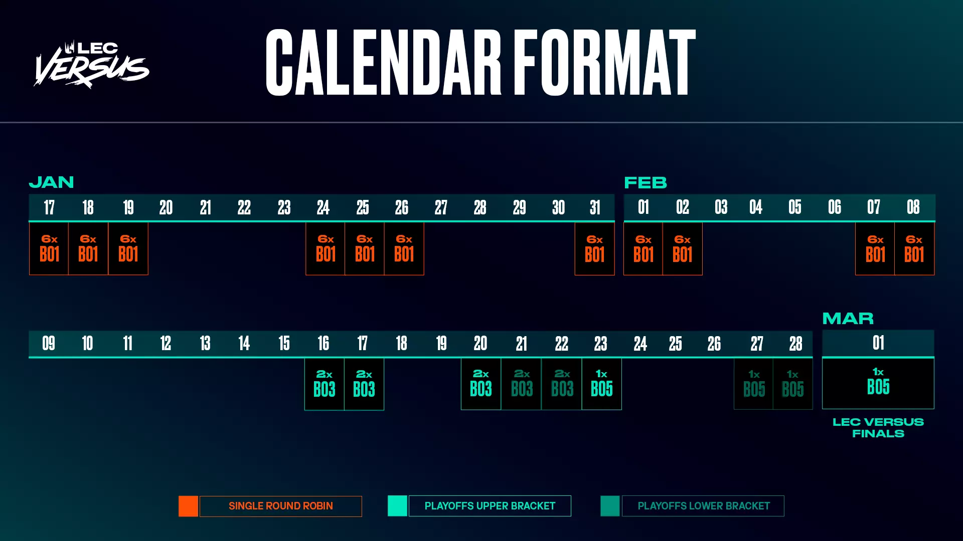 LEC Versus 2026 Schedule