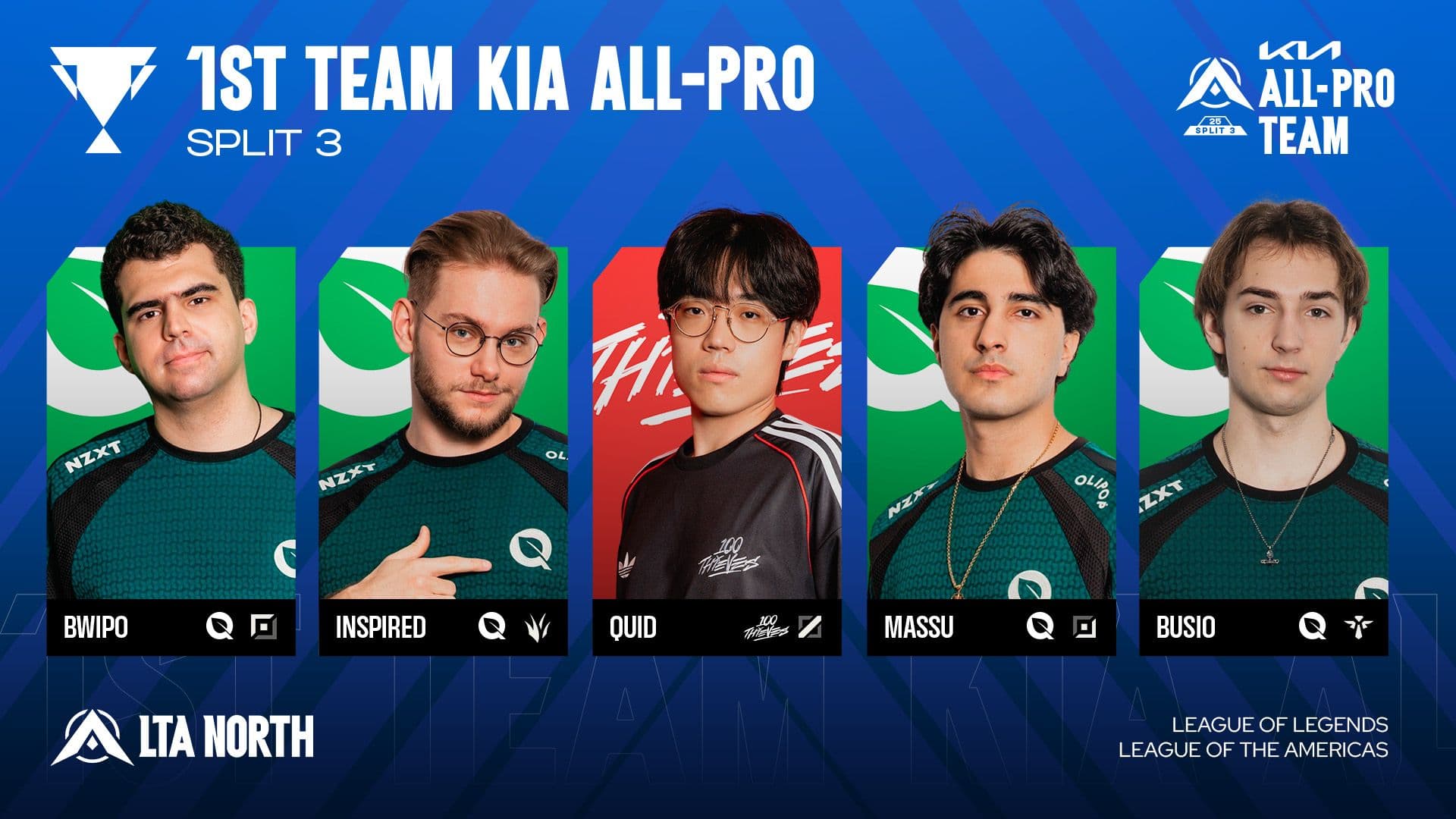 LTA North 1st team 2025