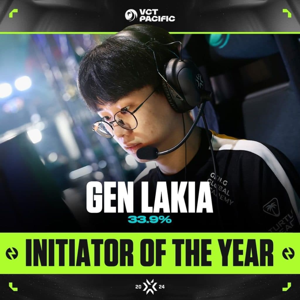 Lakia wins VCT Pacific Initiator of the Year 2024