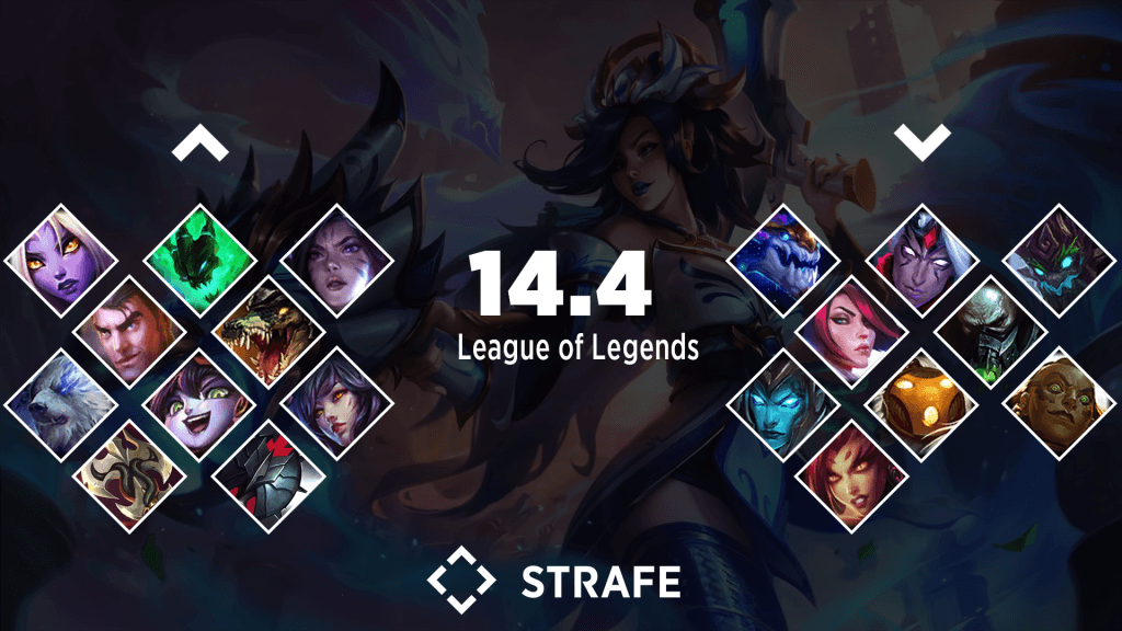 LoL 14.4 patch notes overview graphic