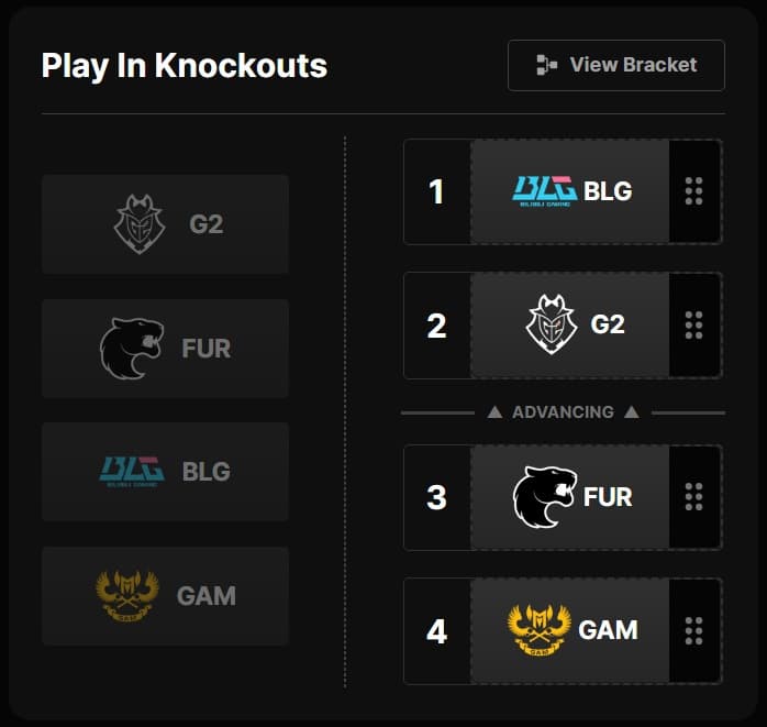 MSI 2025 Pick'Em Play-Ins