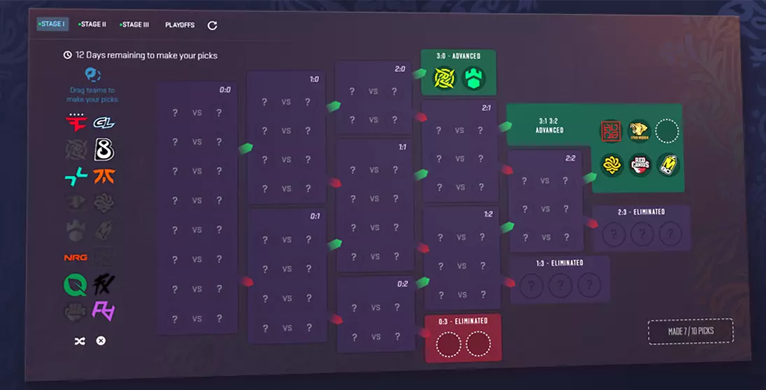 StarLadder Budapest Major 2025 Pick’Em Challenge Stage 1
