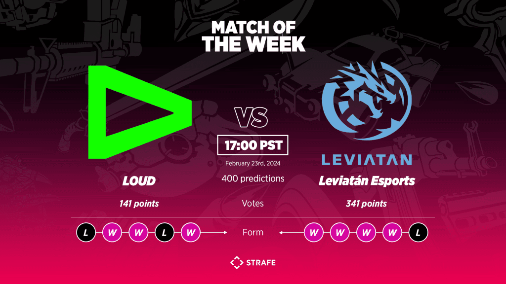 loud vs leviatan feb 23 aspas