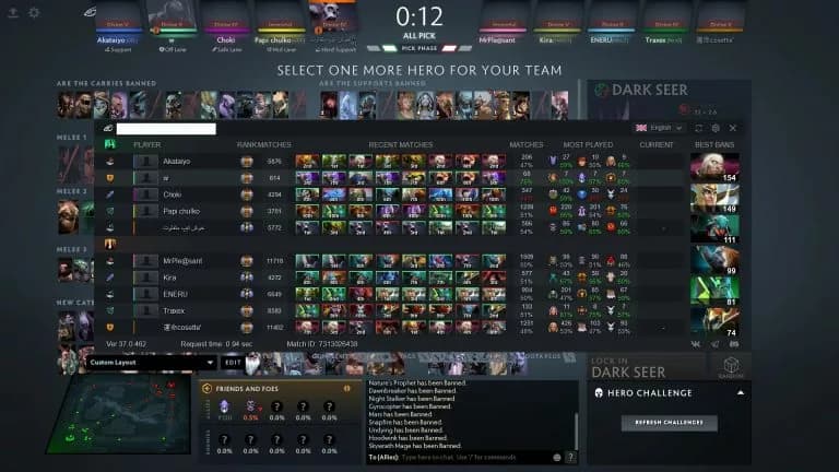 Overplus Dota 2 features