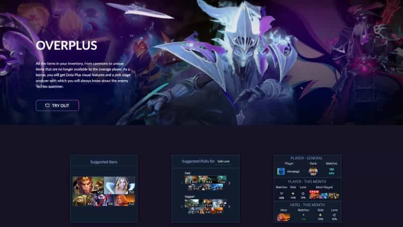 What is Overplus in Dota 2