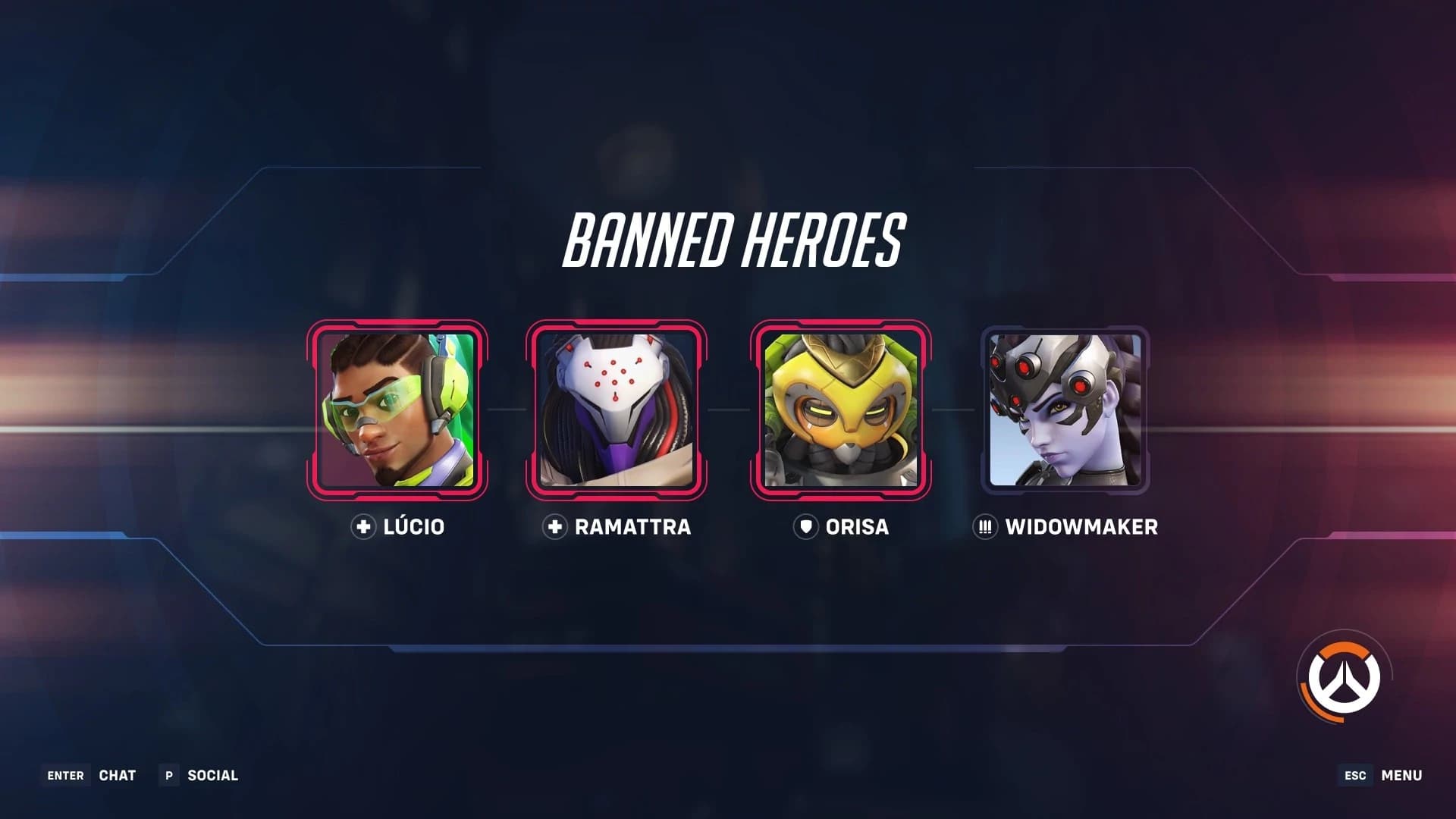 The Complete Guide to Overwatch 2 Hero Bans: Strategy, Adaptation, and Mastery