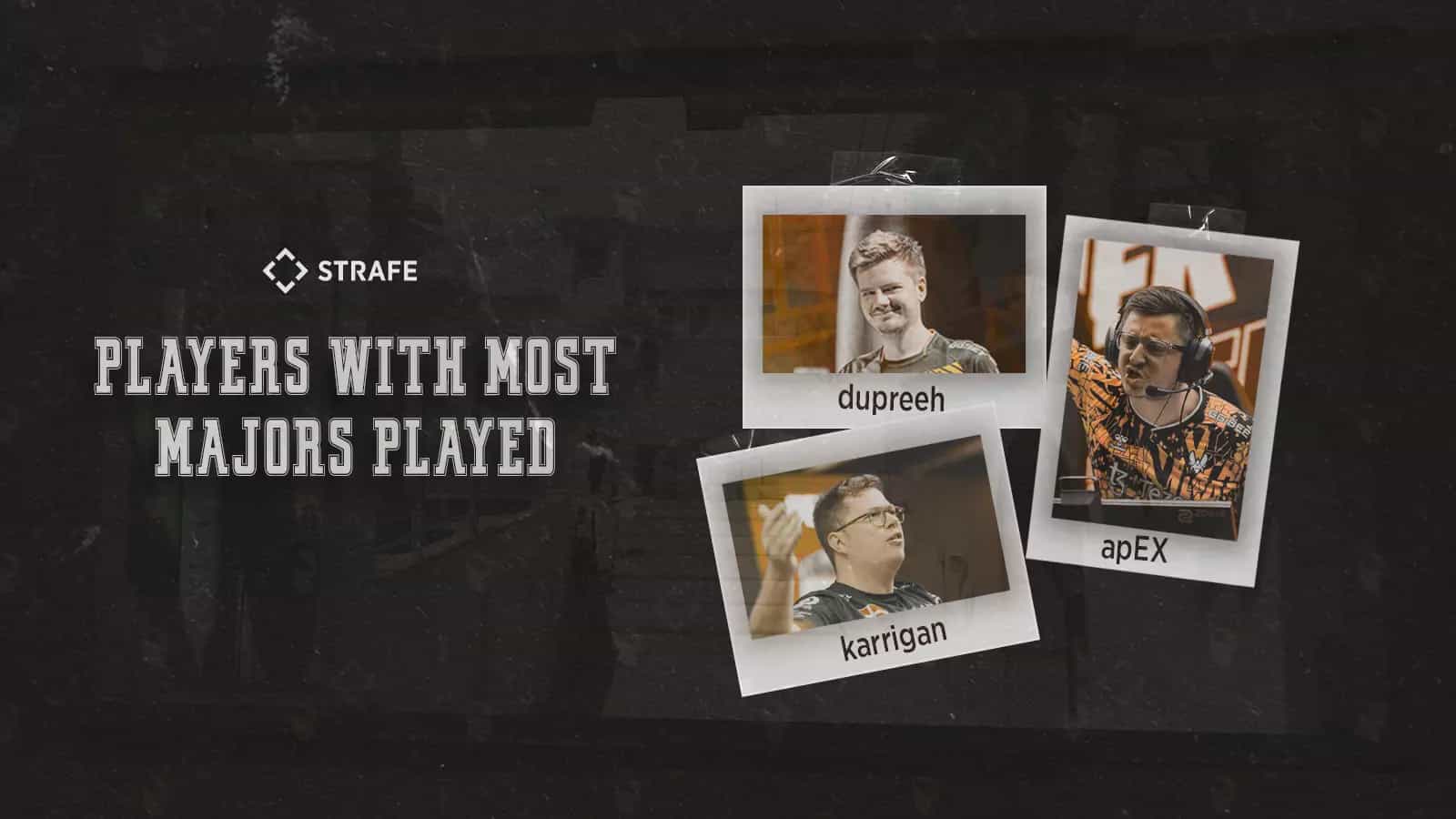 Counter-Strike Players with the most Major appearances