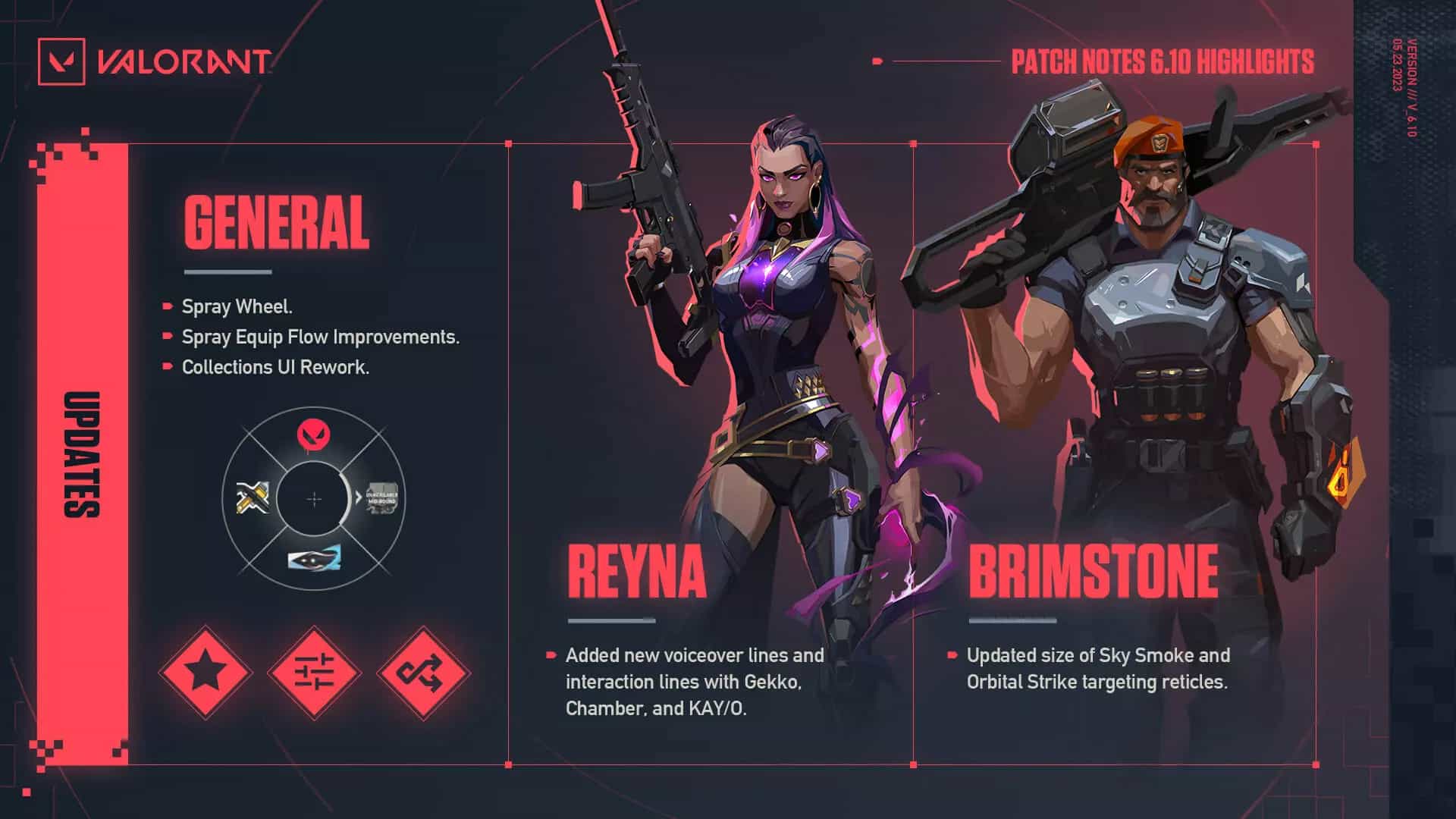 VALORANT Patch Notes 6.10