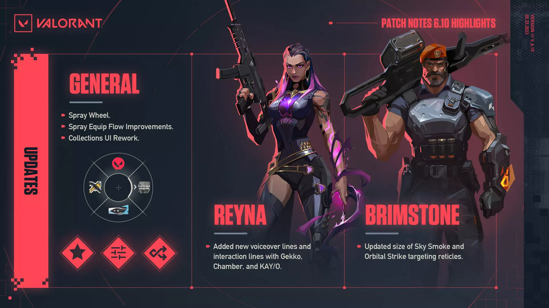 VALORANT Patch Notes 6.10