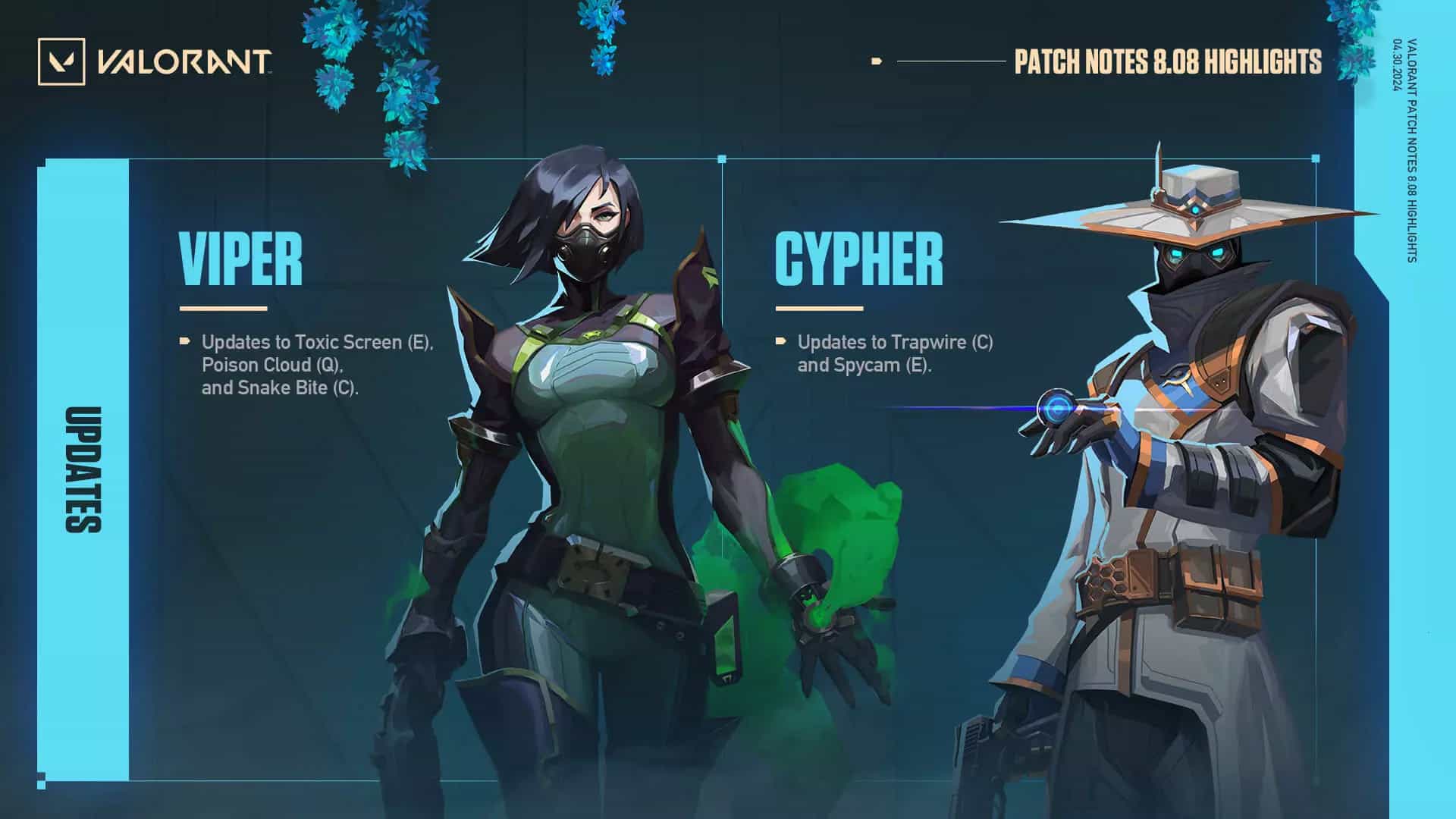 VALORANT introduces Viper and Cypher nerfs in Patch 8.08