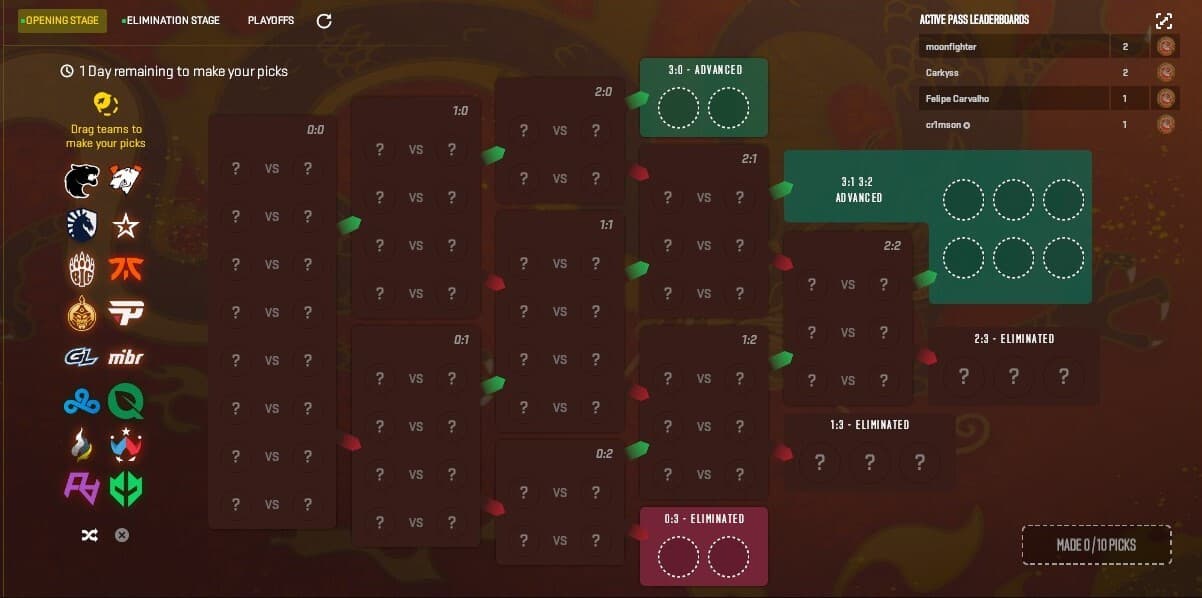 Perfect World Shanghai Major 2024 Opening Stage