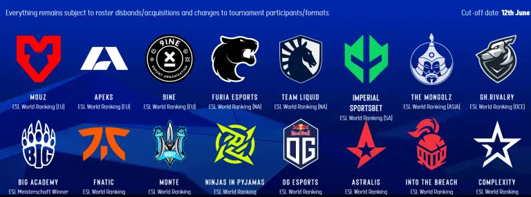 Play-In teams for IEM Cologne 2023 (credits: ESL)