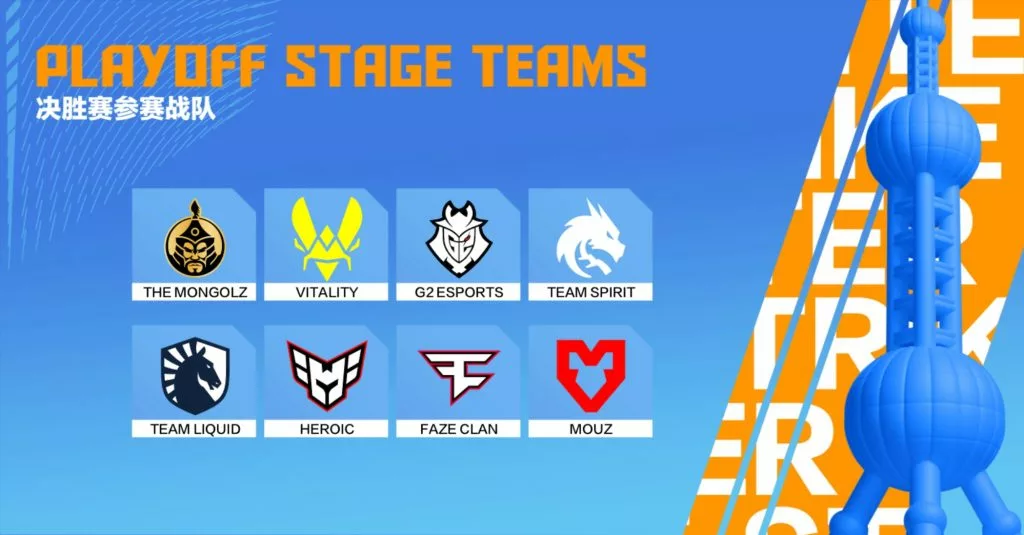 Playoffs Teams for the Perfect World Shanghai Major