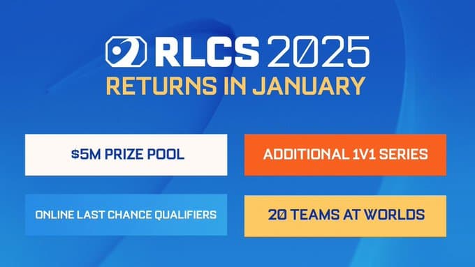 RLCS 2025 Changes overview
