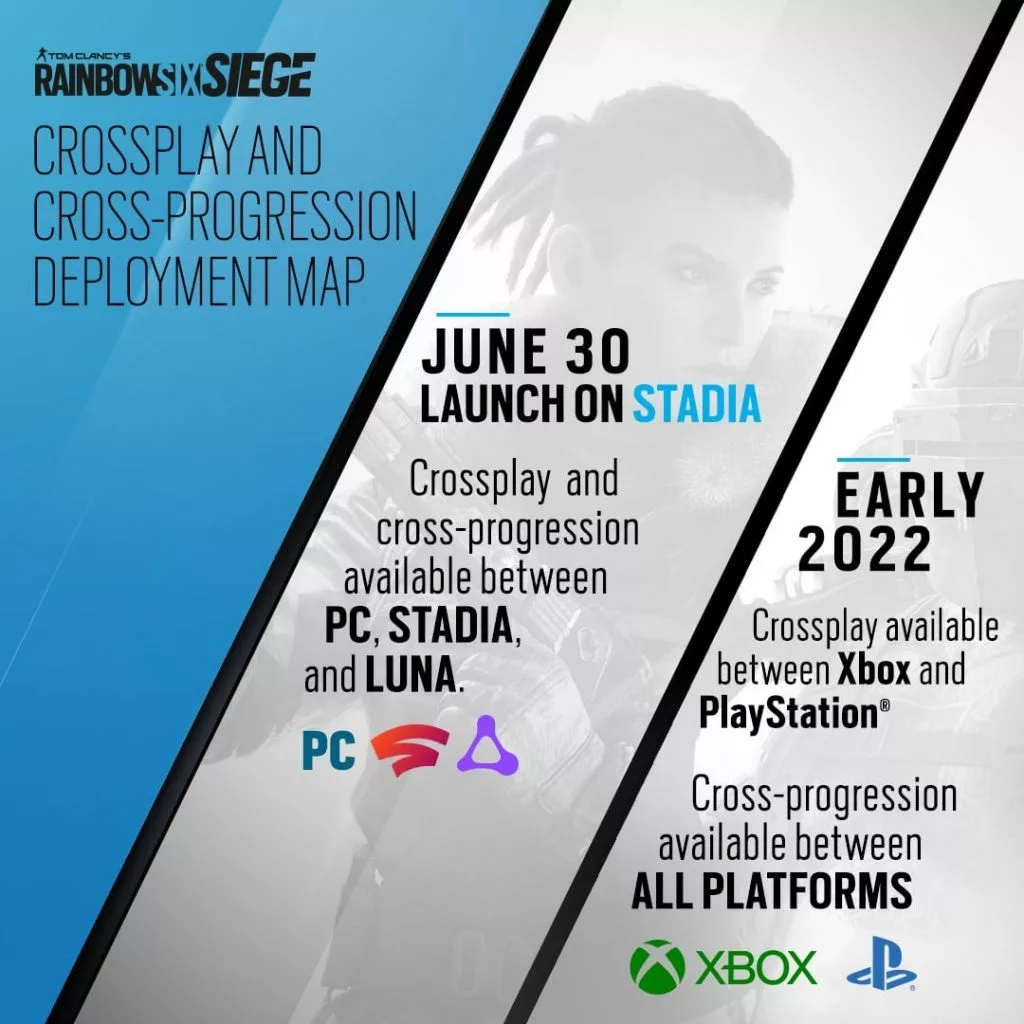 Rainbow Six Siege Crossplay has existed since 2021, when PC, Stadia and Luna players were allowed to play against each other (credits: Ubisoft)