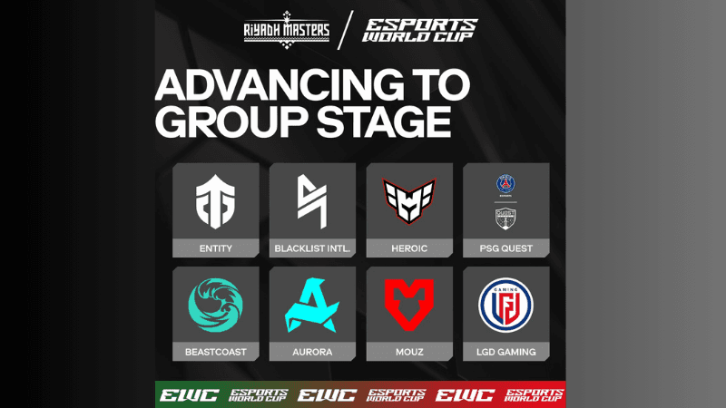 Riyadh Masters 2024 Play-in Seeded teams