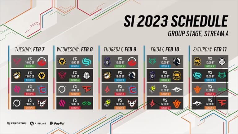 The Six Invitational 2023: Everything you need to know
