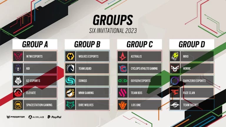 The Six Invitational 2023: Everything you need to know