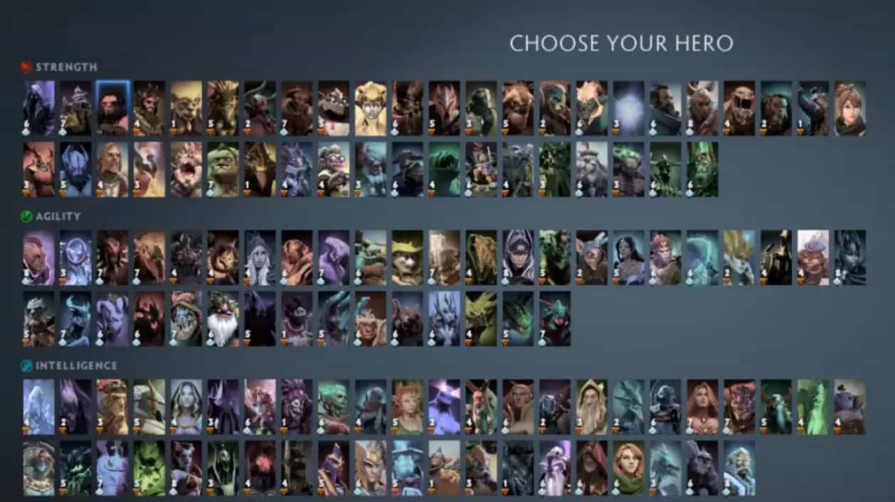 A Conclusive Guide: The New System for Dota 2 Heroes (Patch 7.34+)