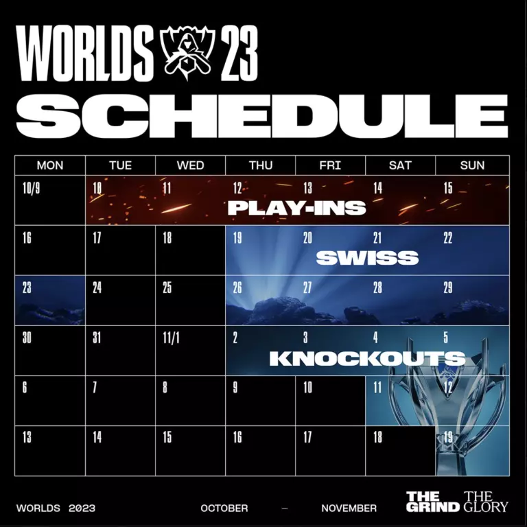 All teams participating at Worlds 2023