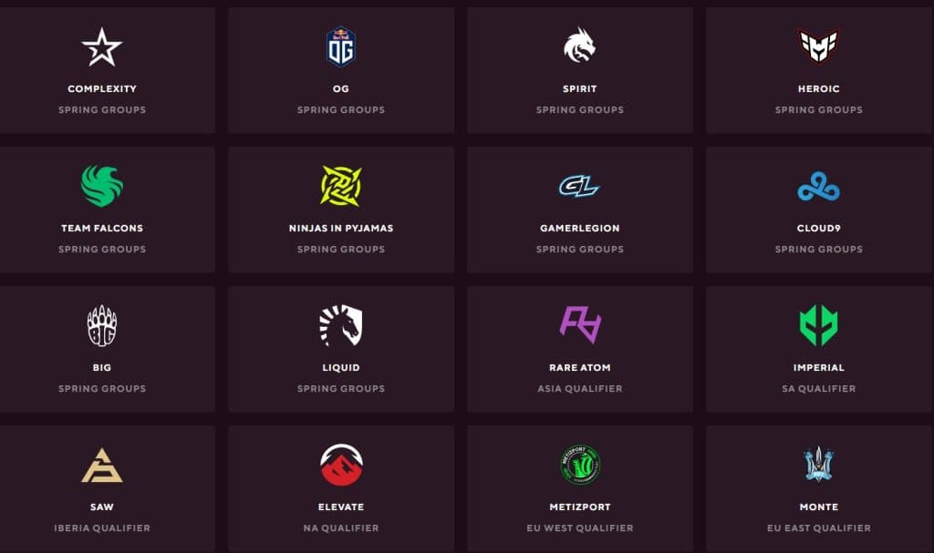 All participating teams in the Blast Premier Spring Showdown (credits: Blast.tv)