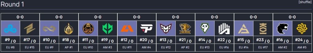 Round 1 of the Pick'em Challenge