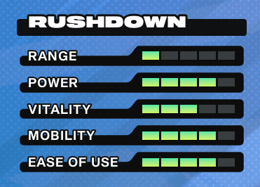 Status de personagens (Fonte: captura de tela in-game)