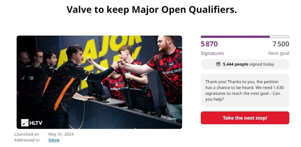 The petition by Viperio