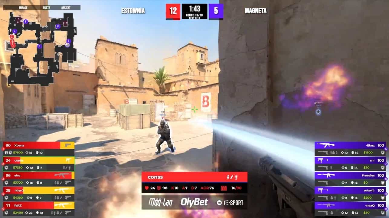 Estonian players disqualified for matchfixing