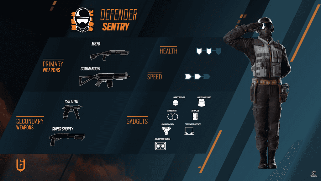 Sentry Loadout (Image Source: Ubisoft)