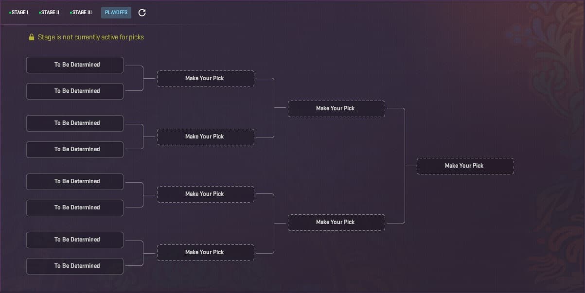 StarLadder Budapest Major 2025 Playoff Pick'Em Prediction