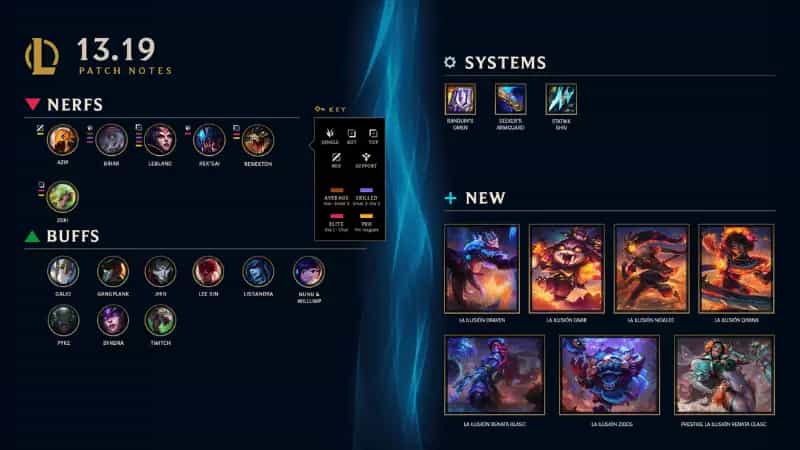 League of Legends Patch 13.19 Notes