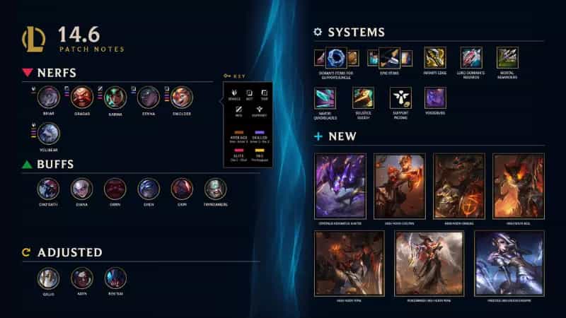 League of Legends Patch 14.6 Notes