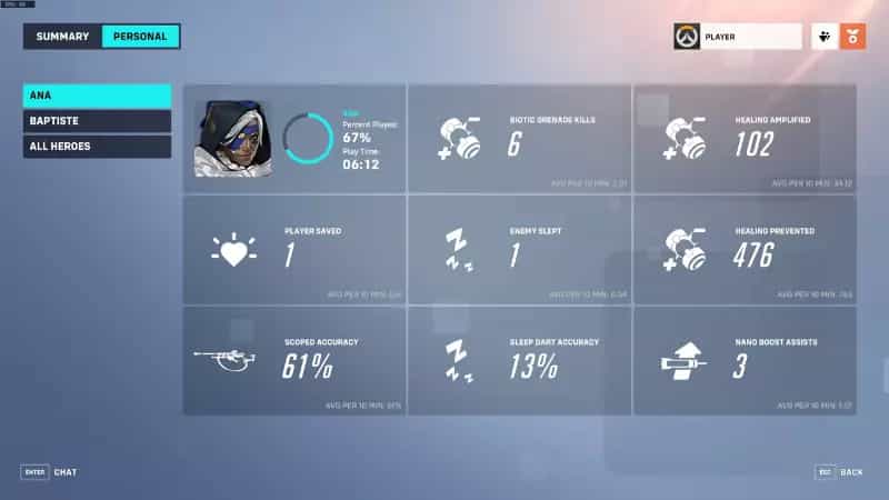 How Does the Overwatch Ranking System Work? A Guide to Climbing the Ladder
