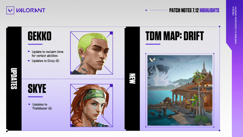 VALORANT Patch Notes 7.12