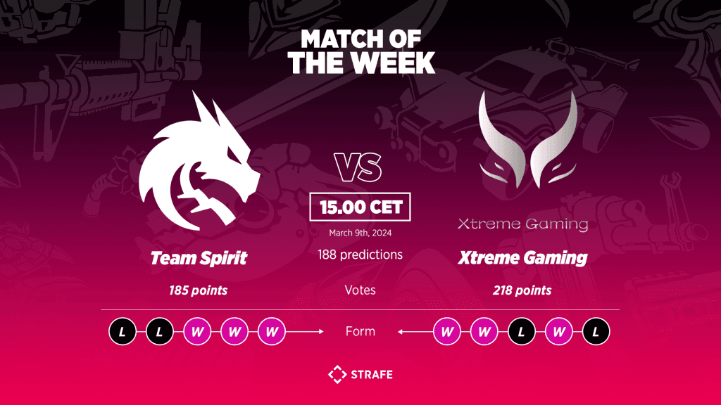 spirit vs xtreme gaming dreamleague season 22