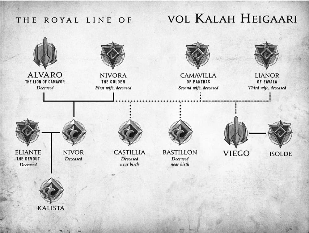 league-of-legends-camavor