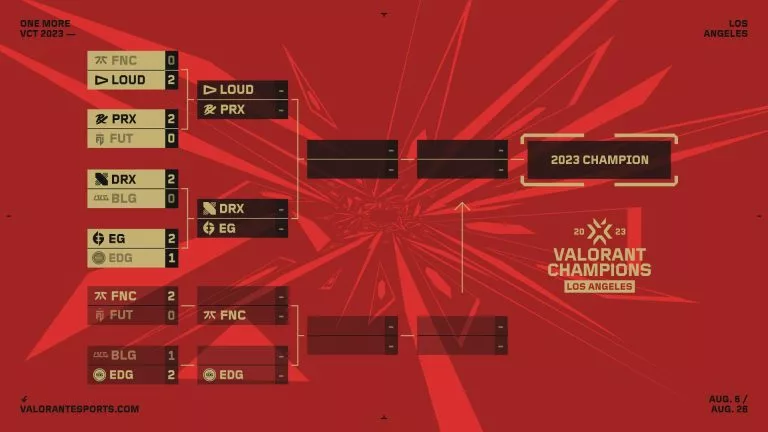 VALORANT Champions 2023 Playoffs day 3 results