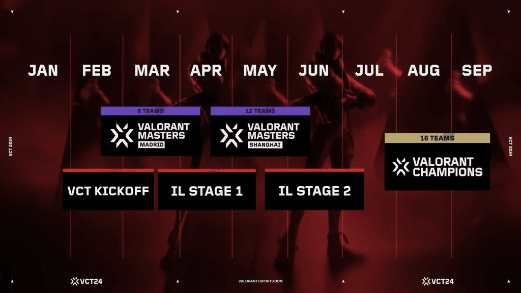 VCT 2024 - Annual Schedule (credits: Riot Games)