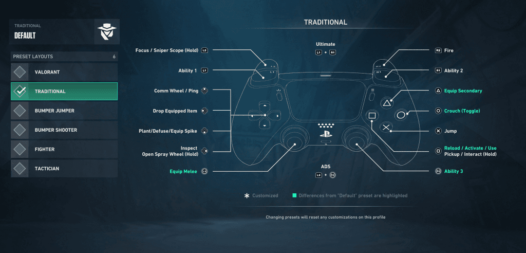 VALORANT PS console Keybindings (Image Source: Riot Games)