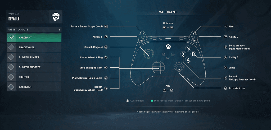 VALORANT Xbox console Keybindings (Image Source: Riot Games)
