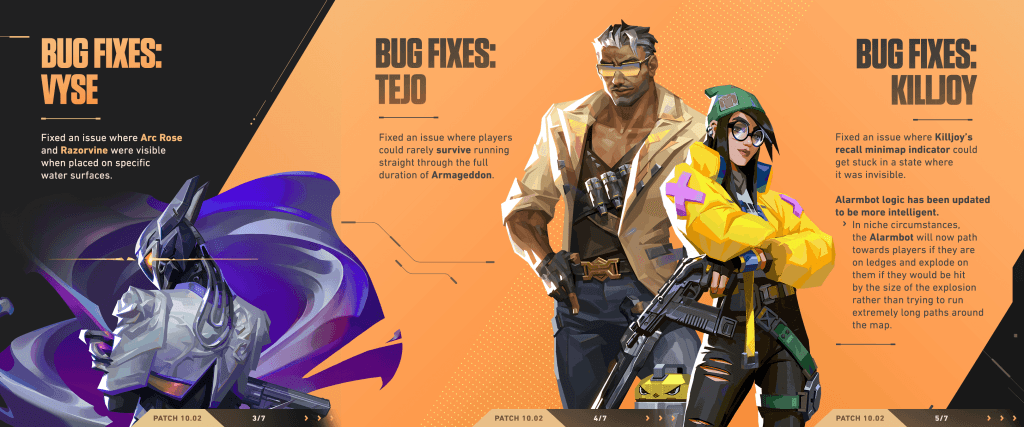 VALORANT Patch 10.02 Agent Changes
