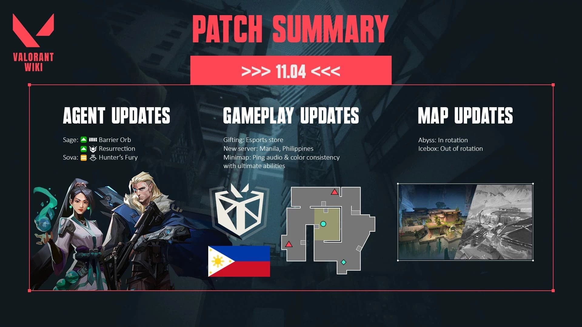VALORANT Patch 11.04: Sage and Chamber Buffs, Abyss Back to Competitive, Esports Store Gifts, More!