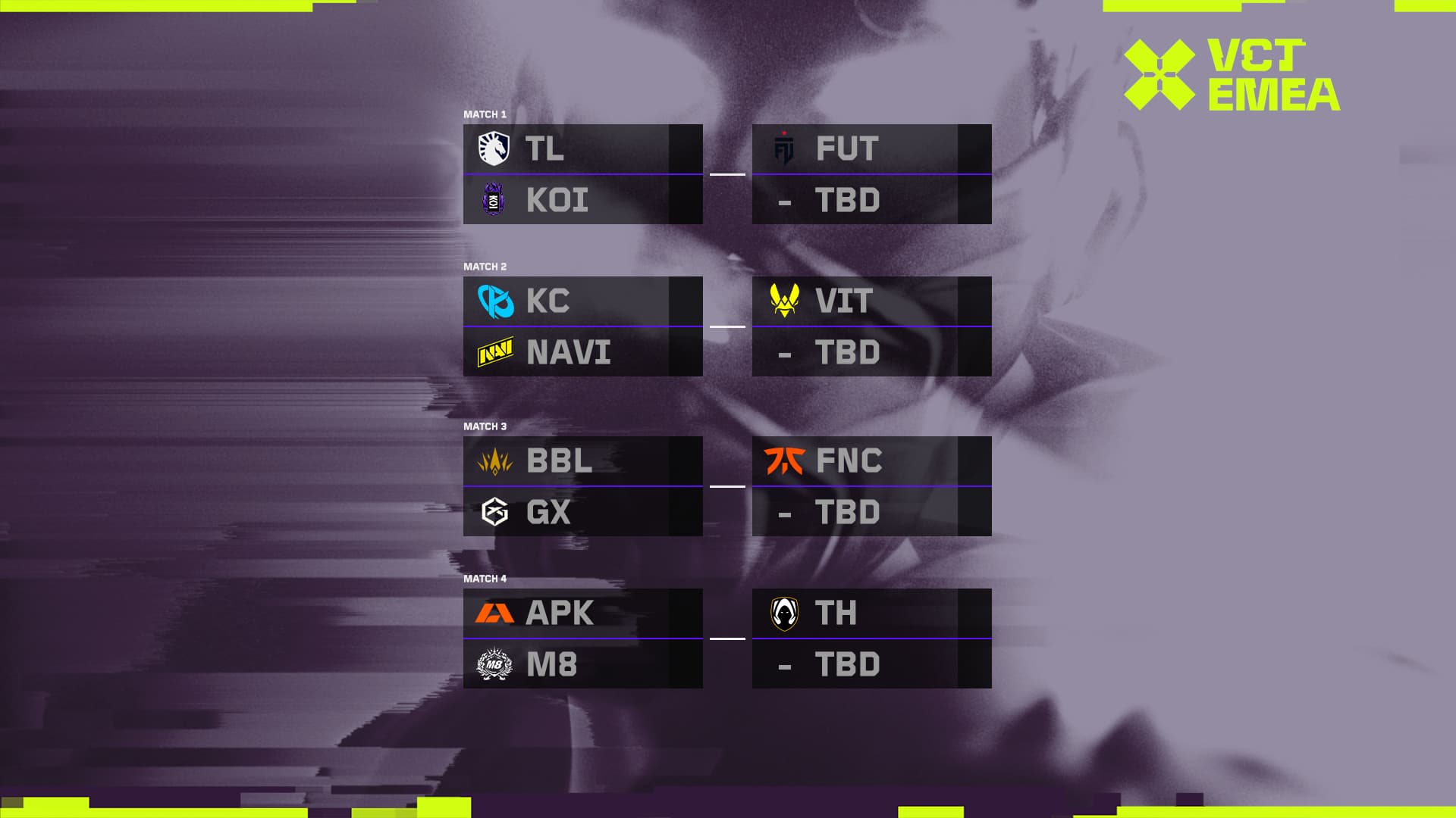 vct 2025 emea kickoff opening matchups and predictions