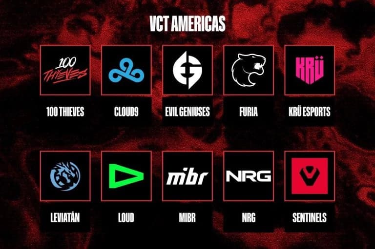 VCT Americas Teams