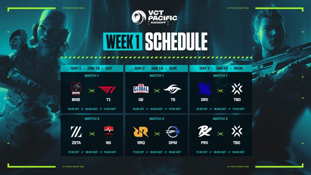 VCT Pacific Kickoff 2025 Week 1 Schedule