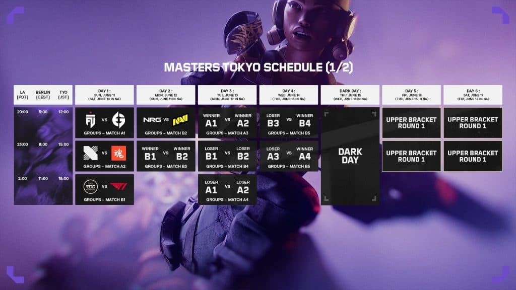 VCT Masters Tokyo Full Schedule