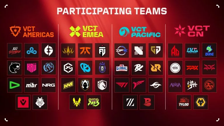 VCT 2024 Participating Teams